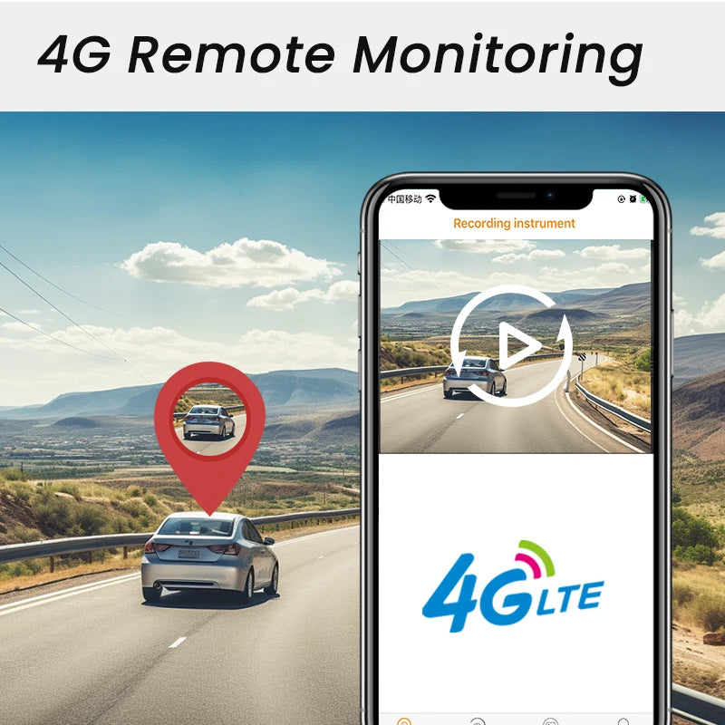 Caméra de tableau de bord 4G 4K