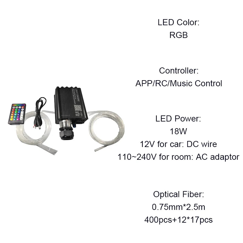 Décoration lumière  fibre optique, toit étoilé