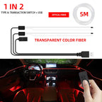 Bandes LED Contrôle via application Bluetooth