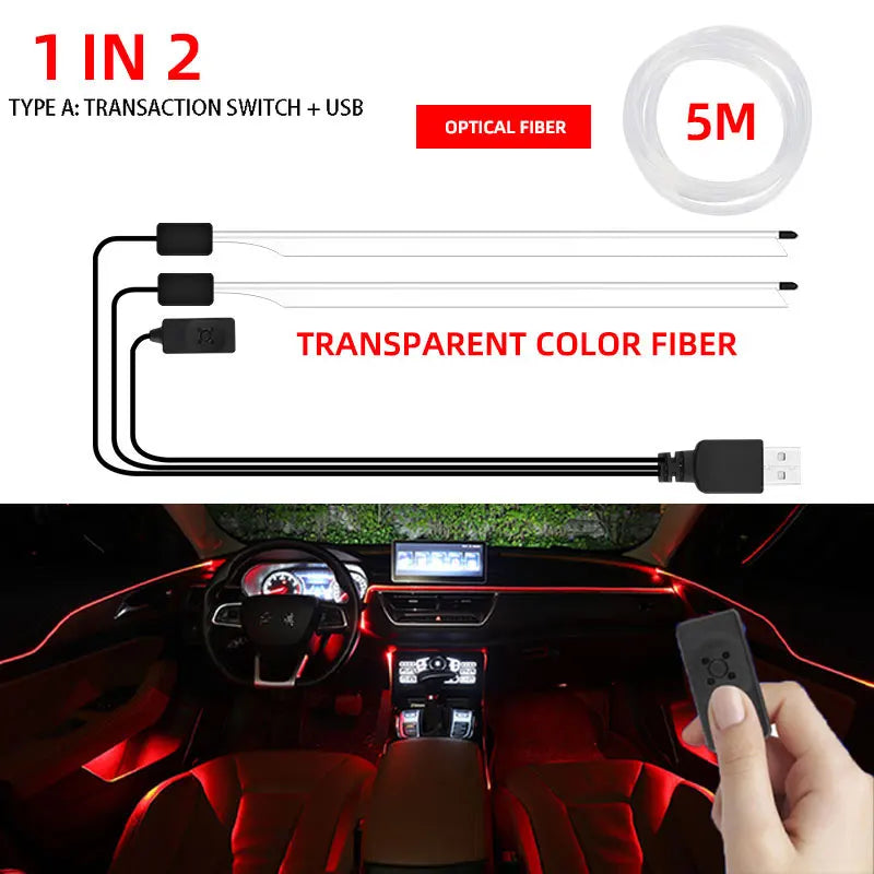 Bandes LED Contrôle via application Bluetooth