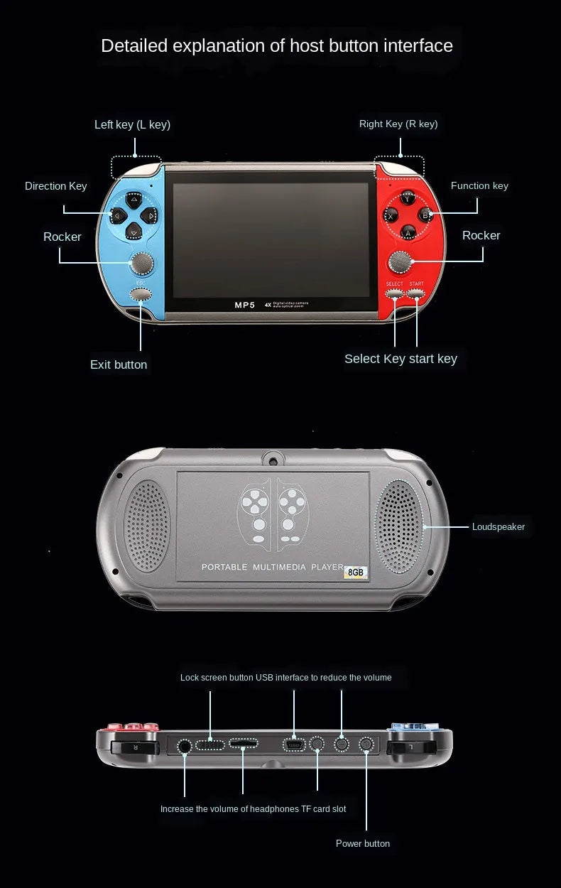 Console de jeux vidéo rétro portable de poche