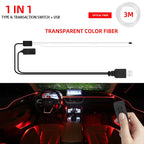 Bandes LED Contrôle via application Bluetooth