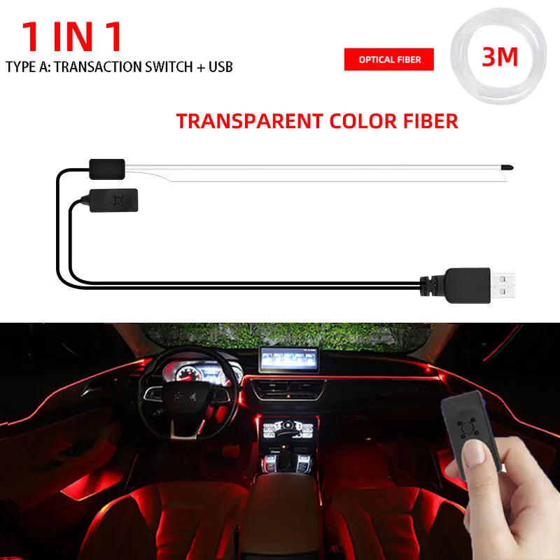 Bandes LED Contrôle via application Bluetooth