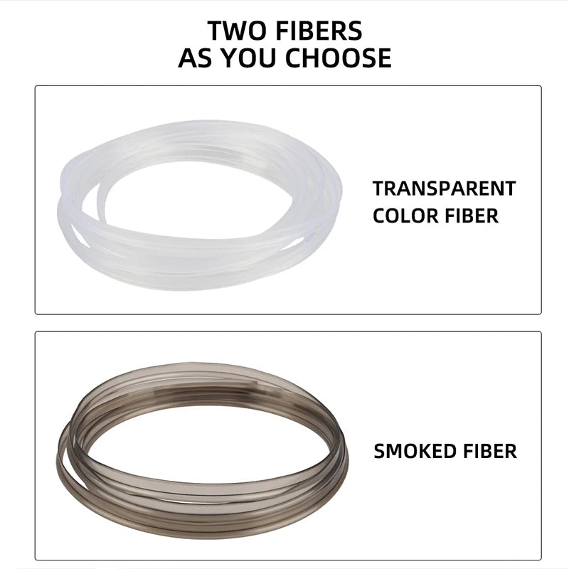 Bandes LED Contrôle via application Bluetooth