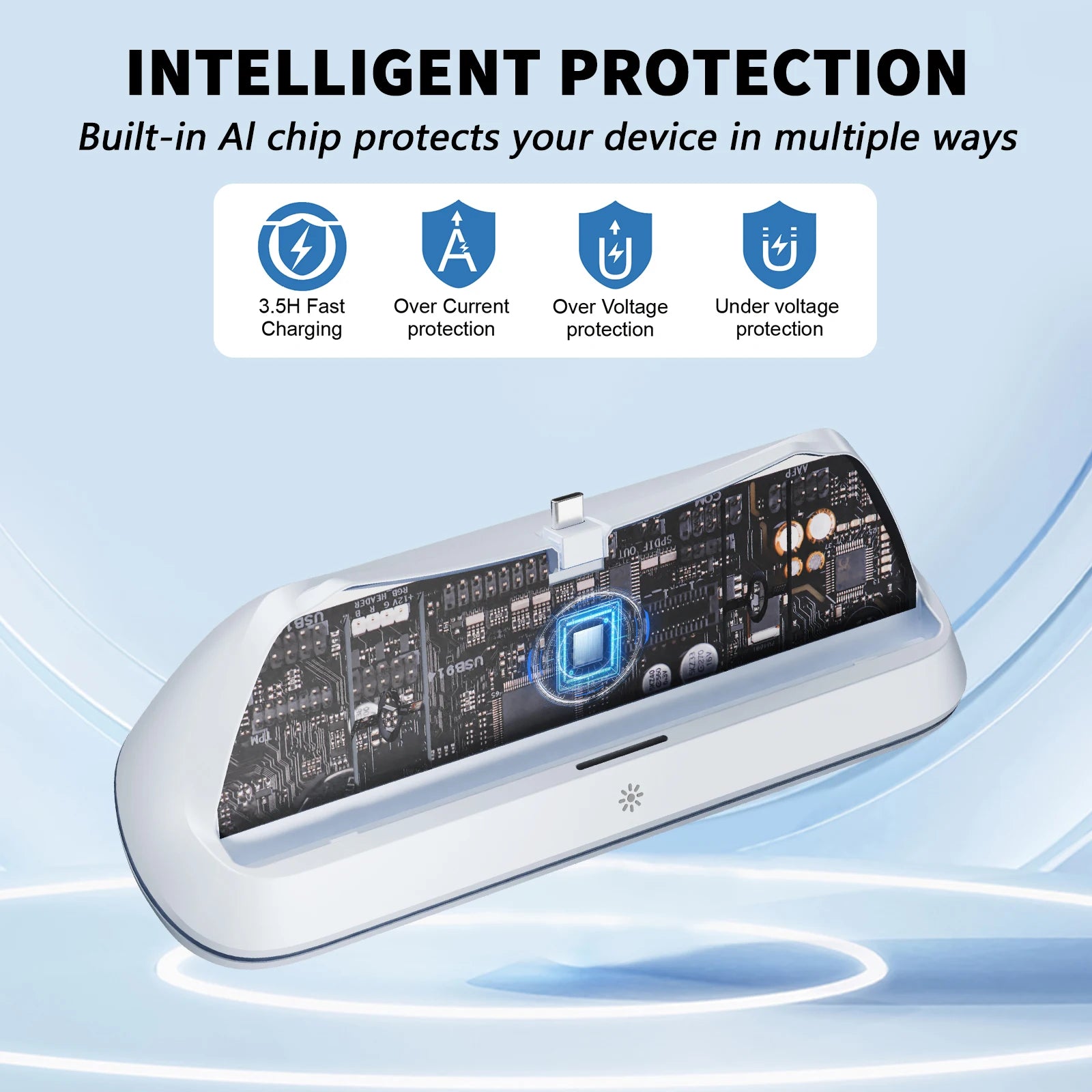 Station de recharge HONCAM pour PlayStation Portal 7