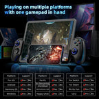 Manette de jeu mobile D10/D10S pour tablette sans fil