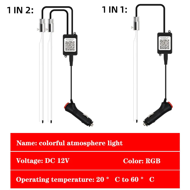 Bandes LED Contrôle via application Bluetooth