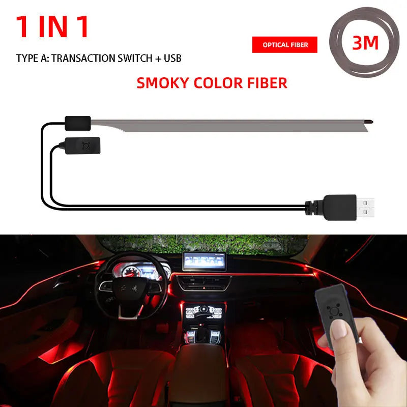 Bandes LED Contrôle via application Bluetooth