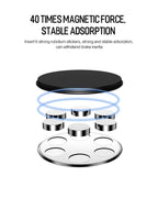 Support téléphone détachable