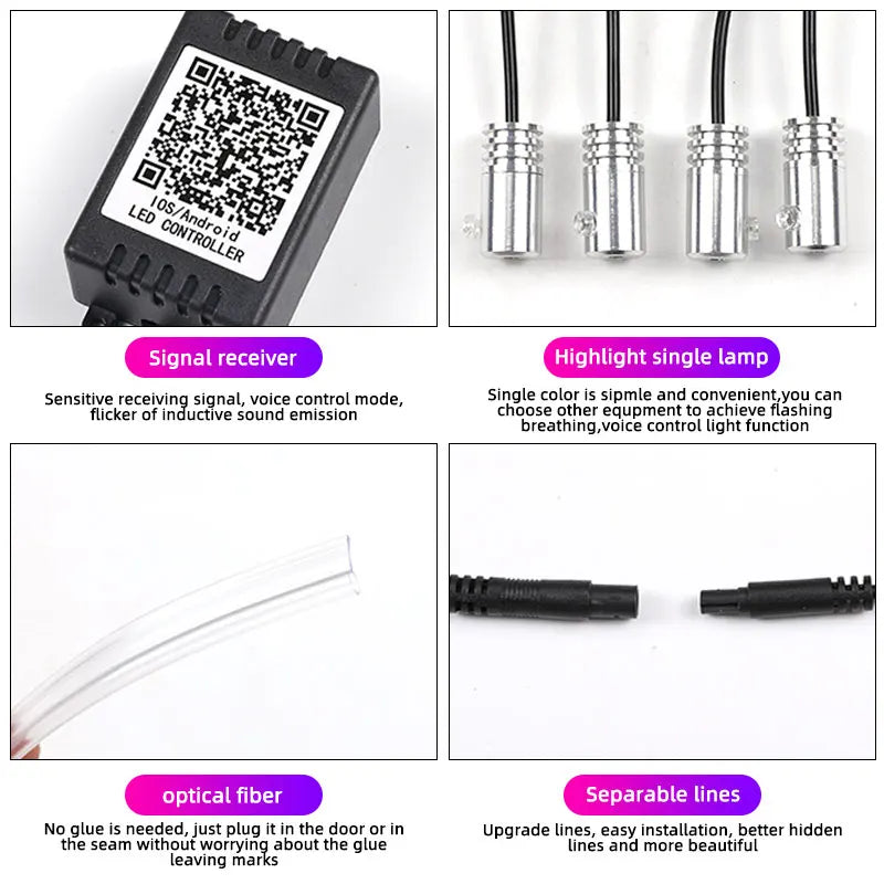 Bandes LED Contrôle via application Bluetooth