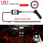 Bandes LED Contrôle via application Bluetooth