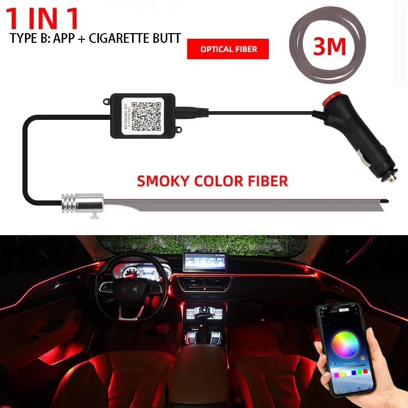 Bandes LED Contrôle via application Bluetooth