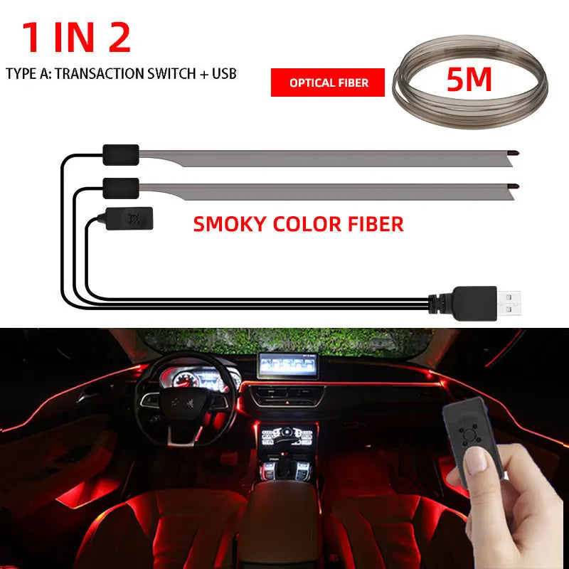 Bandes LED Contrôle via application Bluetooth