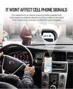 Support téléphone détachable