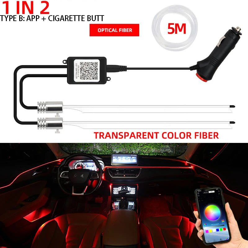 Bandes LED Contrôle via application Bluetooth