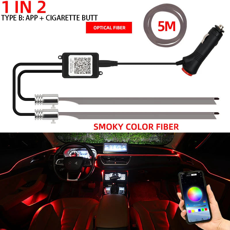 Bandes LED Contrôle via application Bluetooth