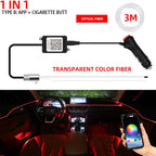 Bandes LED Contrôle via application Bluetooth