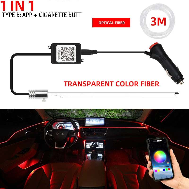 Bandes LED Contrôle via application Bluetooth