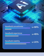 Console de jeux vidéo portable X9 Retro, écran IPS 5,5 pouces